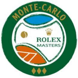 biglietti rolex tennis ufficiali|Rivendita .